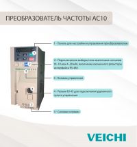VEICHI 380В  11 кВт 25А AC10-T3-011G-B