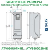 Габаритные размеры Schneider Electric Altivar Process ATV 900