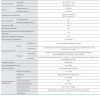 DEKV060-0.4кВт 3А 220В с торм. модулем DEKV060G0R4S2B