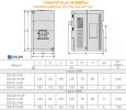Габаритные размеры преобразователя частоты INSTART SDI