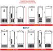 Габаритные размеры преобразователя частоты SAJ 8000B