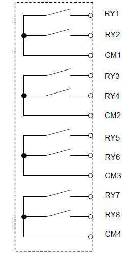 shema modul JN5-IO-8DO